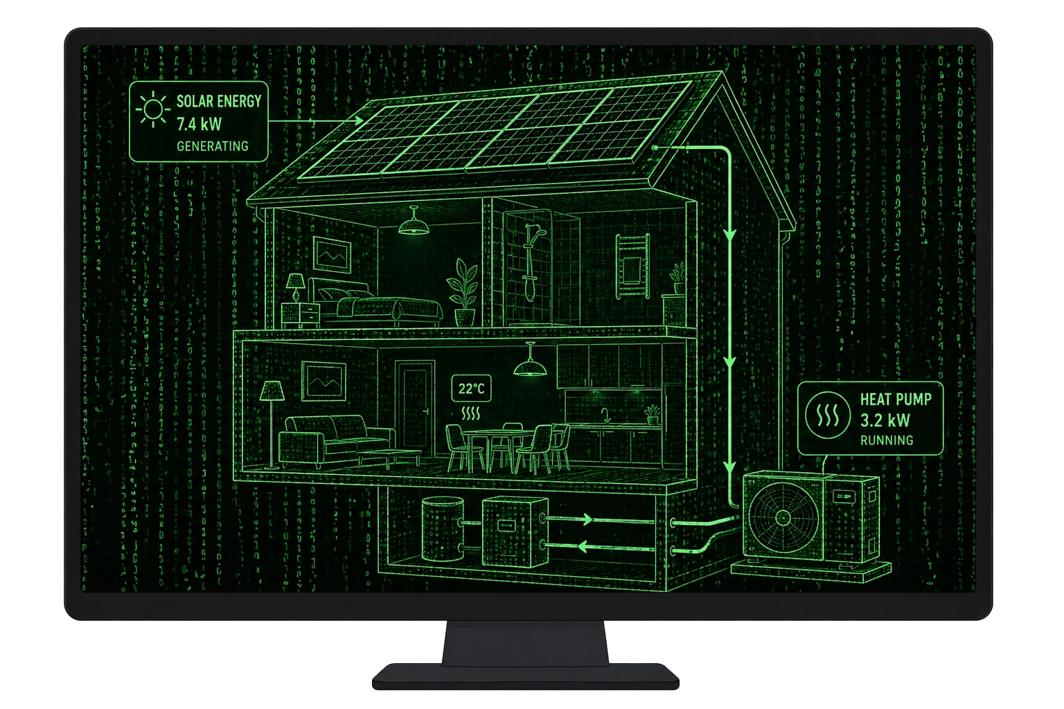 Investment simulation showing solar and heat pump options